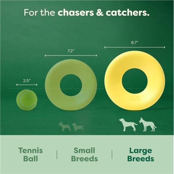 Flying Disc Toy for Dogs and Puppies, Interactive Dog Toys, Saucer Floats - Picture 3 of 7